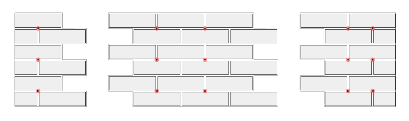 Icons of IQ Brick panels